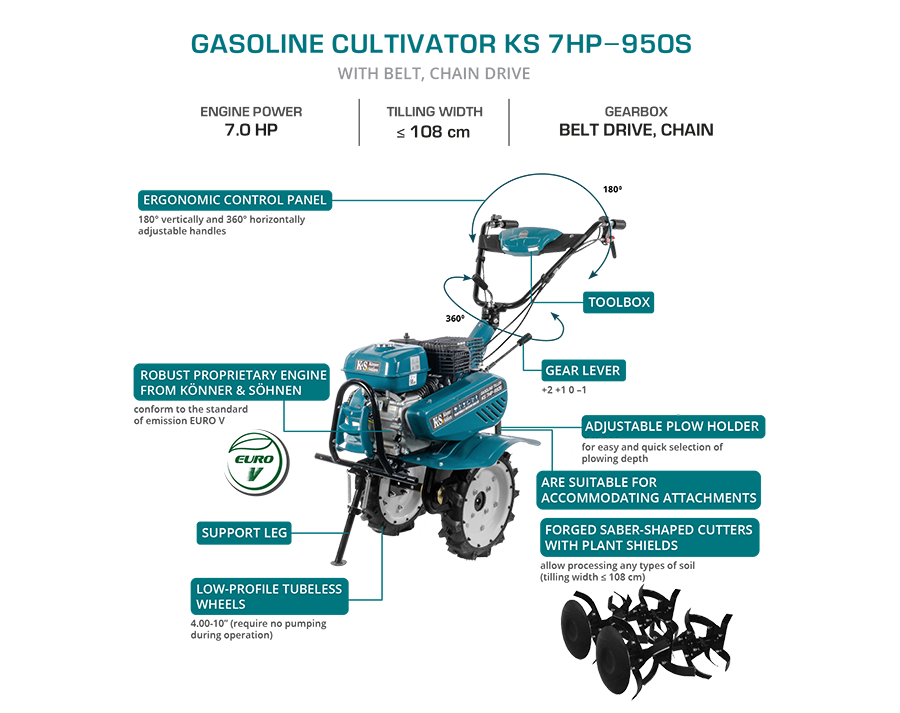 Motoazada de gasolina KS 7HP-950S (Reacondicionado - Buen estado)
