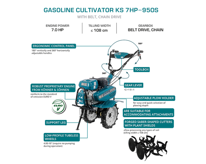 Motoazada de gasolina KS 7HP-950S (Reacondicionado - Buen estado)