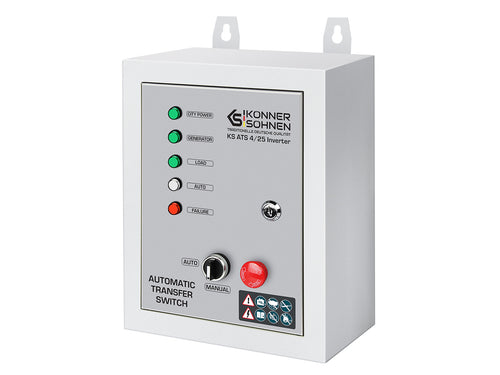 Automatic transfer switch