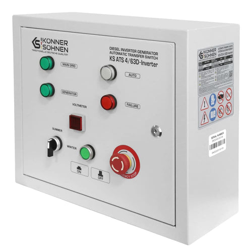 CAPABILITY TO CONNECT ATS