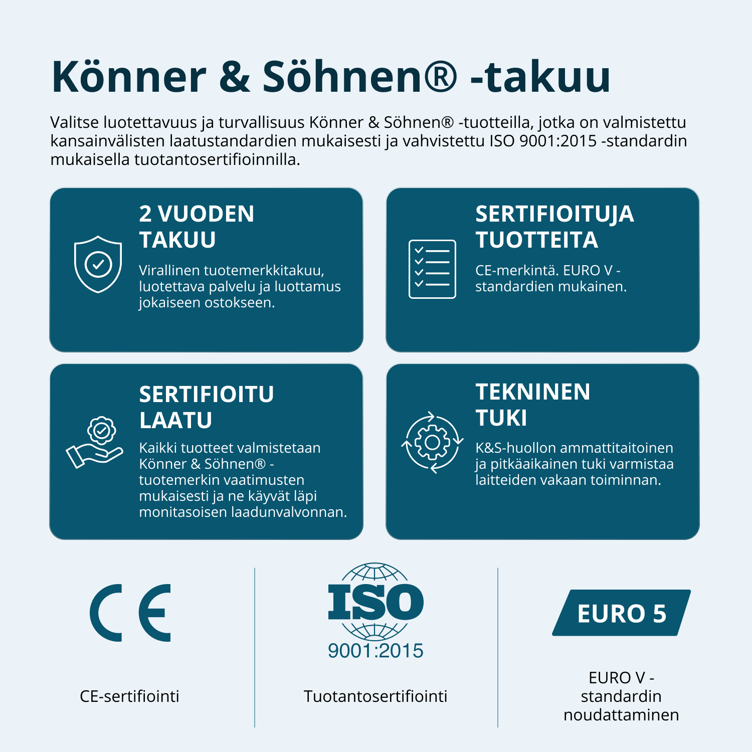 LPG/bensiini-invertterigeneraattori KS 4000iEG S