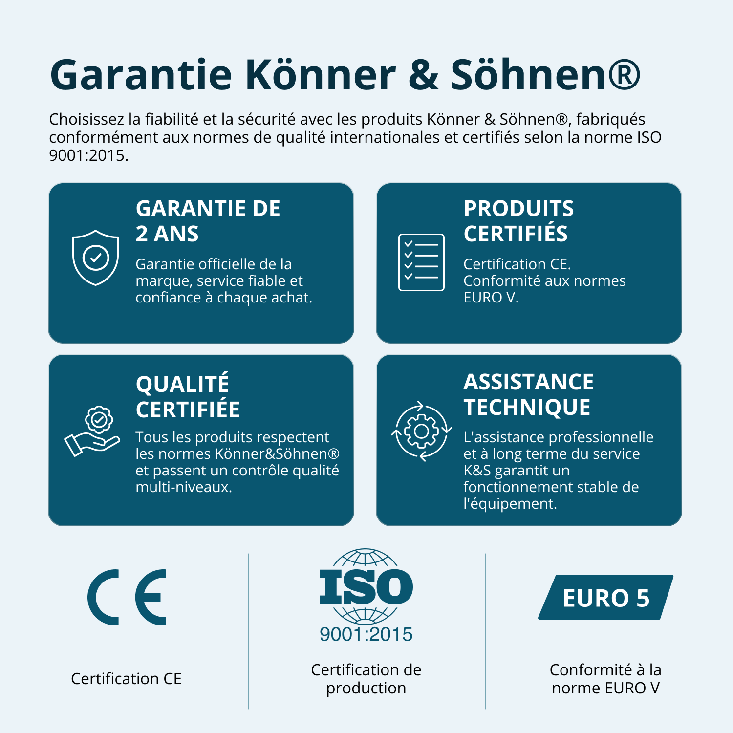 Groupe électrogène à essence-gaz de type inverter KS 5500iEG S