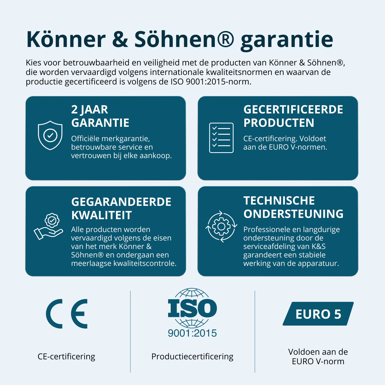 LPG/benzine invertergenerator KS 5500iEG S