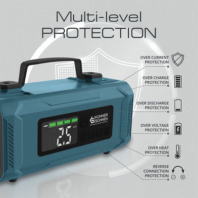 Degré de protection maximal 