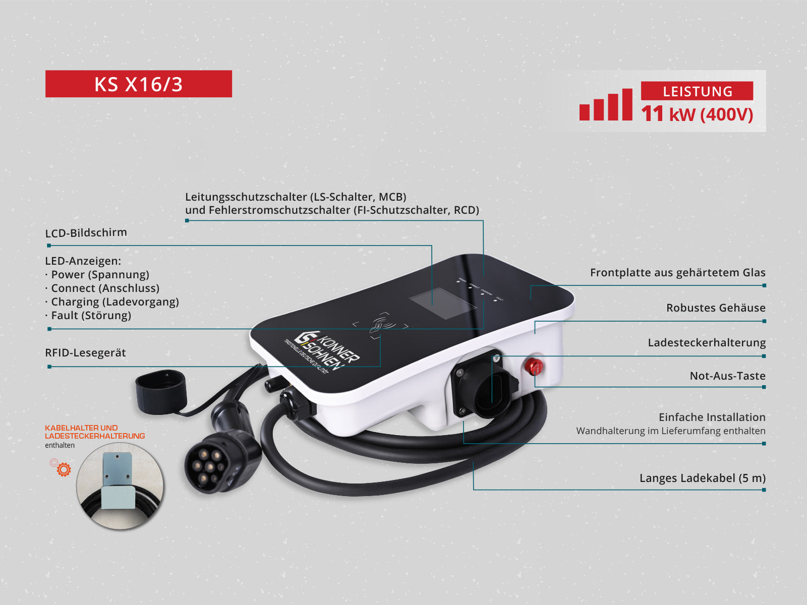 Wandladestastion KS X16/3