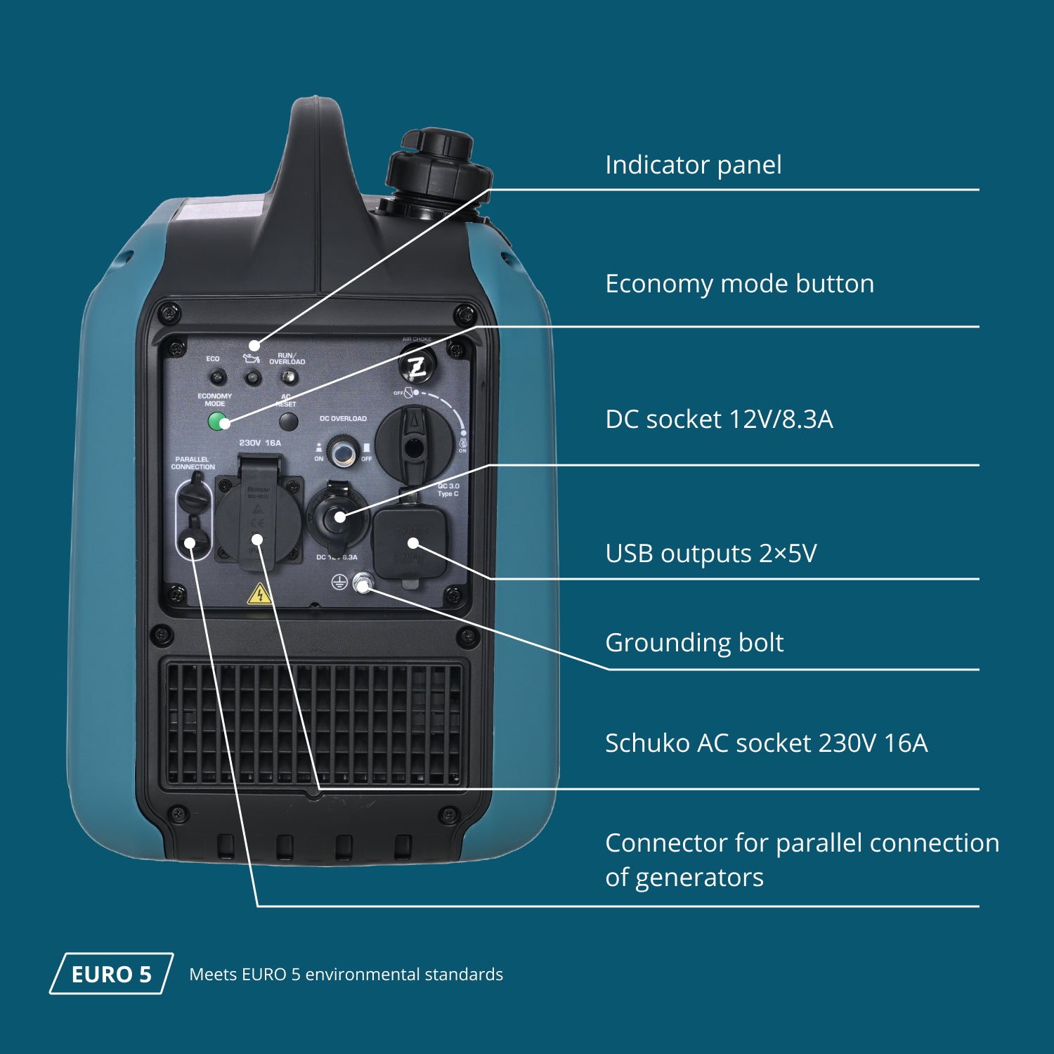 Inverter generátor KS 1900i S