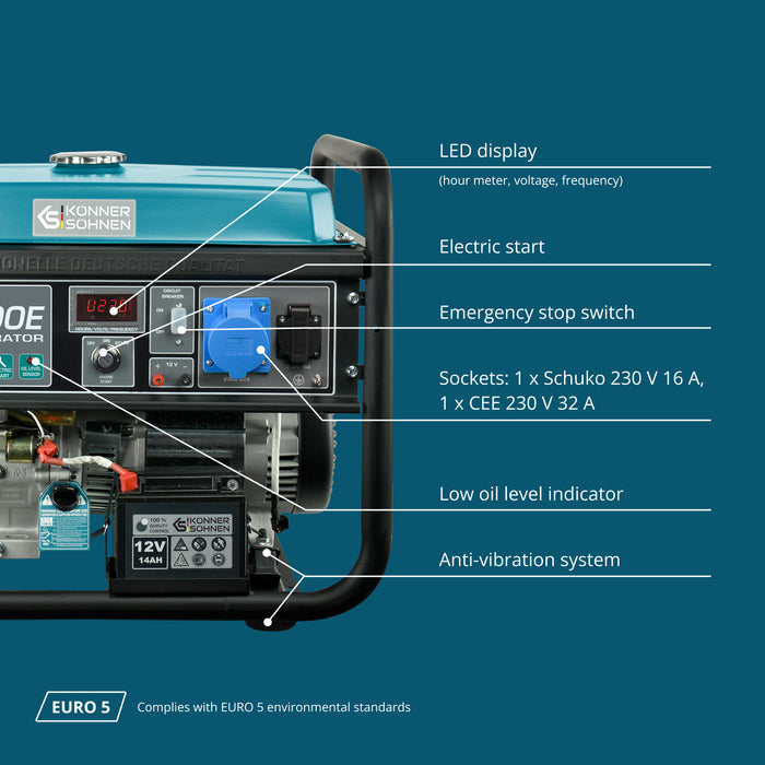 Benzinski generator „Könner & Söhnen“ KS 10000E