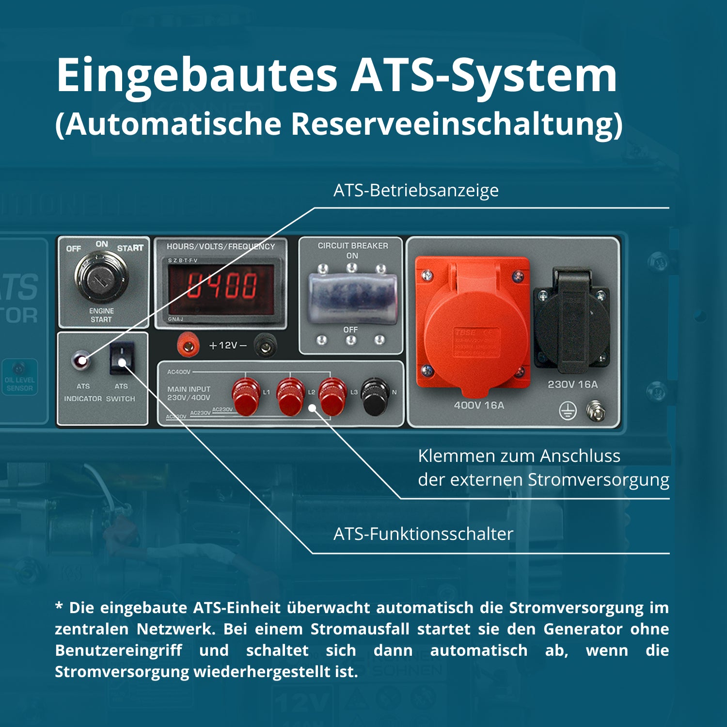 Benzin-Generator "Könner & Söhnen" KS 10000E-3 ATS