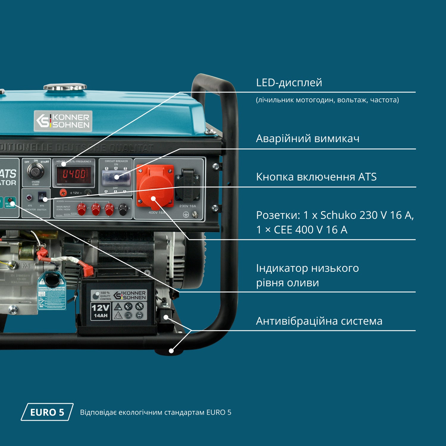 Бензиновий генератор «Könner & Söhnen» KS 10000E-3 ATS