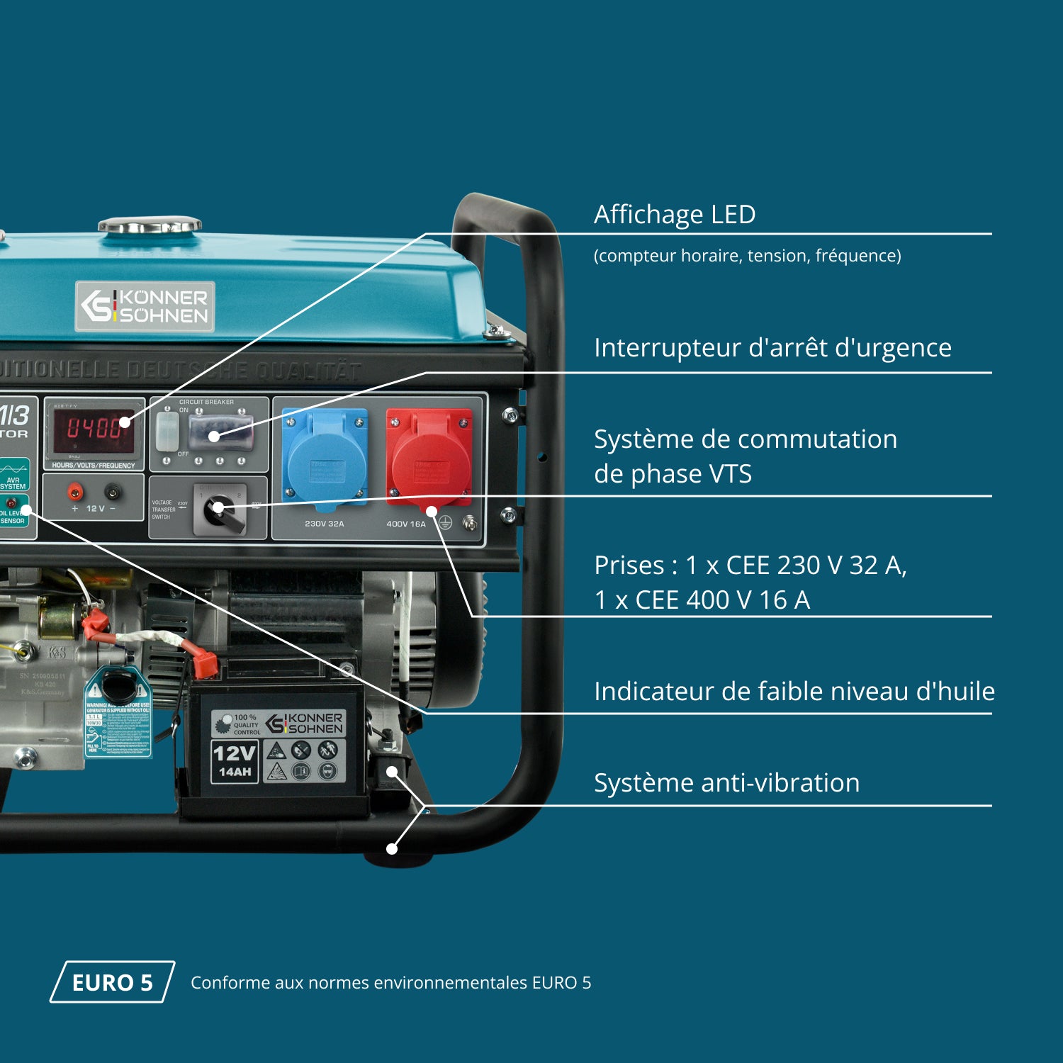 Groupe électrogène à essence "Könner & Söhnen" KS 10000E 1/3