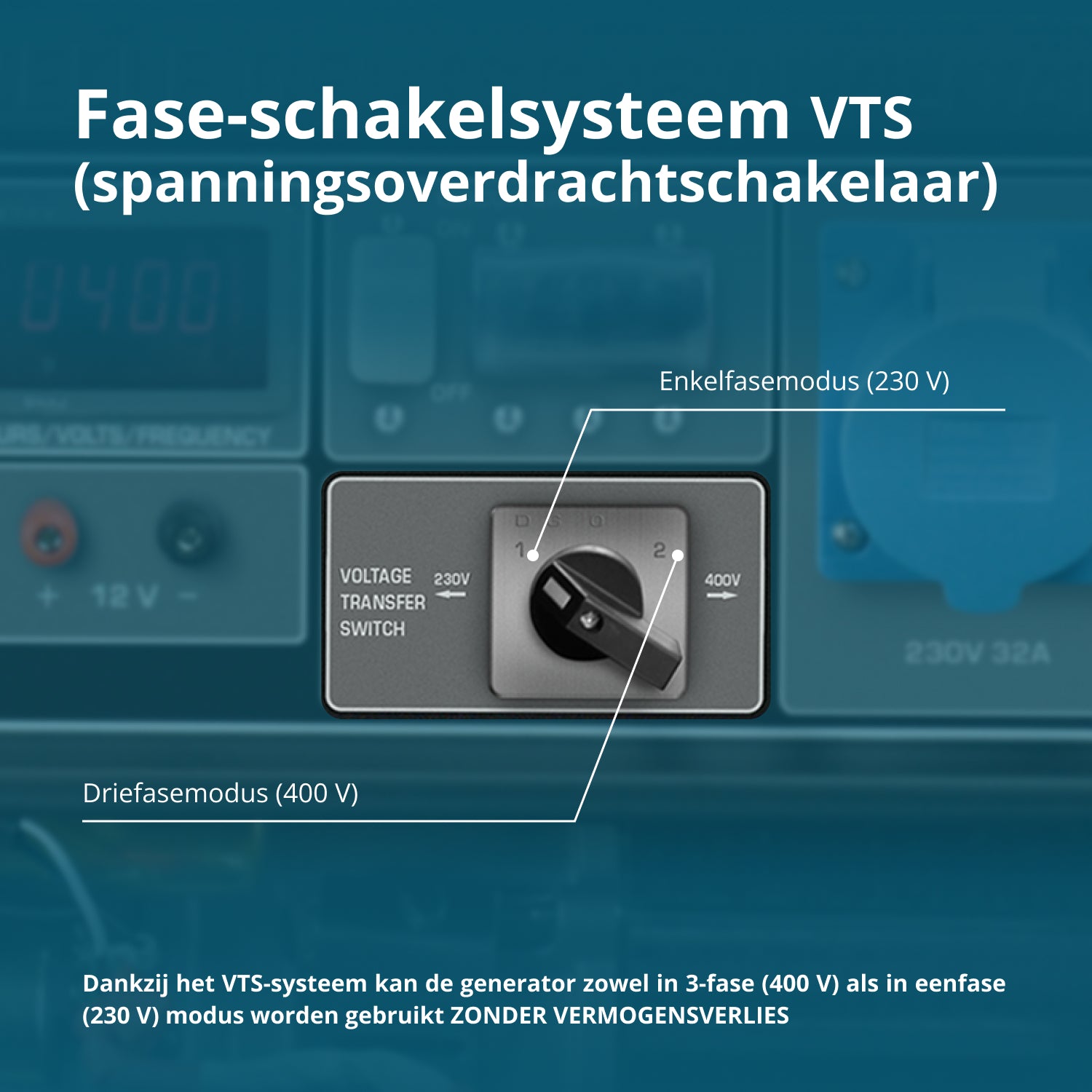 Benzinegenerator "Könner & Söhnen" KS 10000E 1/3