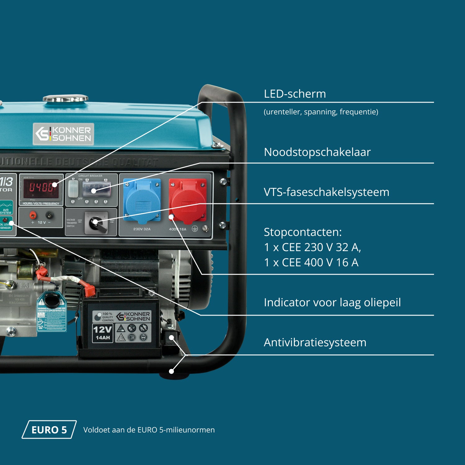 Benzinegenerator "Könner & Söhnen" KS 10000E 1/3