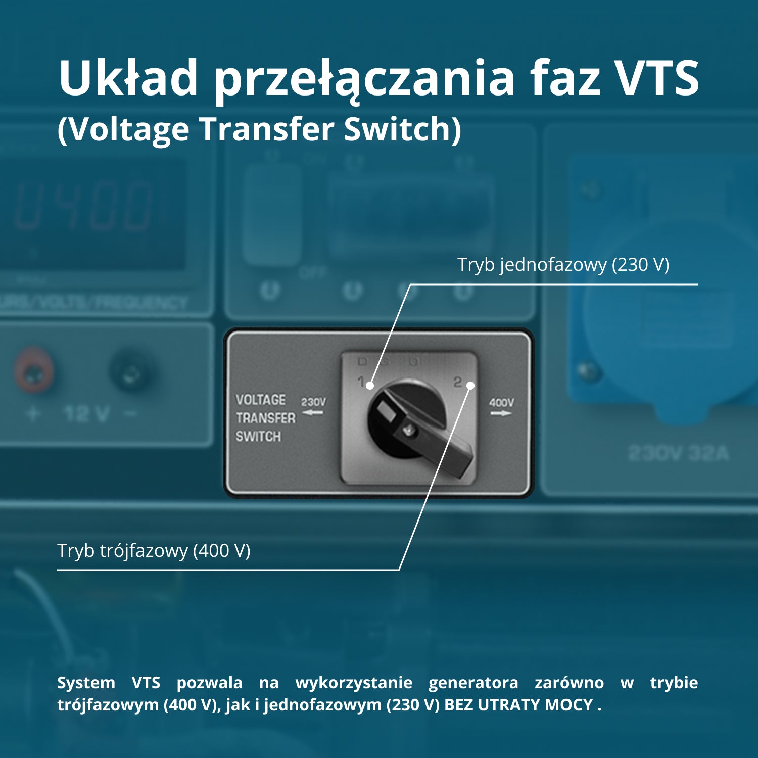 Generator benzynowy „Könner & Söhnen” KS 10000E 1/3