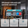 Generator pe benzină „Könner & Söhnen” KS 10000E 1/3 thumbnail