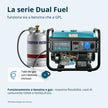 Generatore a GPL/Benzina Könner & Söhnen KS 10000E G thumbnail