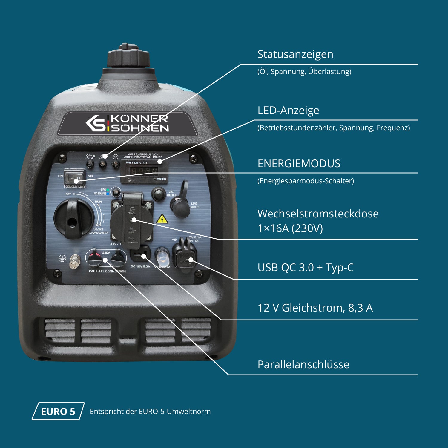LPG/Benzin-Inverter-Generator KS 3100iG S
