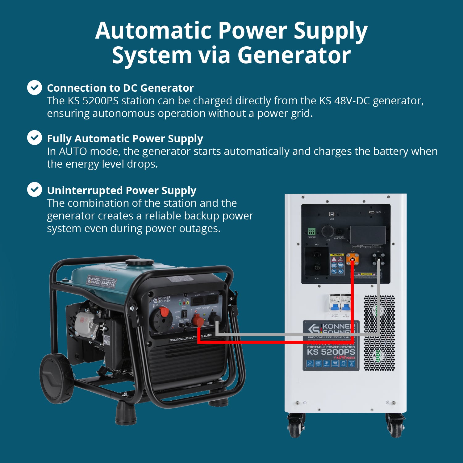 Stazione di alimentazione portatile KS 5200PS
