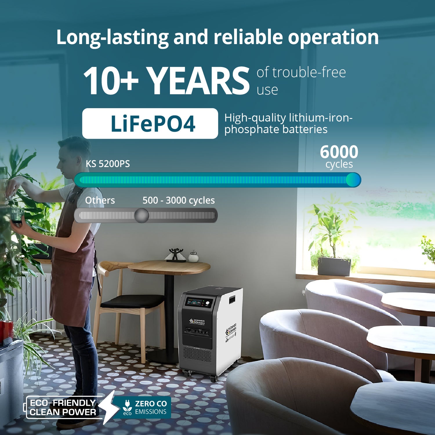 Stazione di alimentazione portatile KS 5200PS