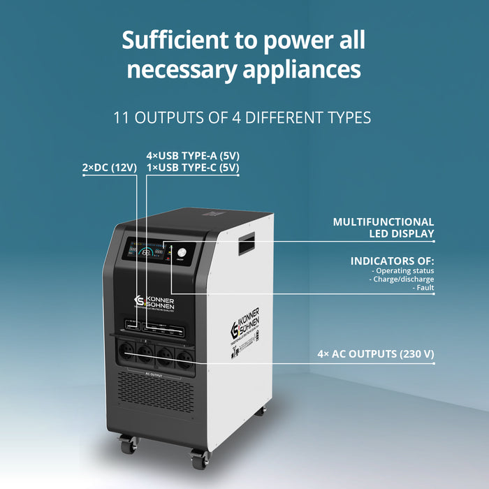 Φορητός Σταθμός Ενέργειας 3-σε-1 KS 5200PS