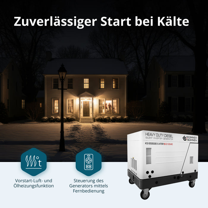 Diesel-Inverter-Generator im Schallschutzgehäuse KS 6500iDE S ATSR