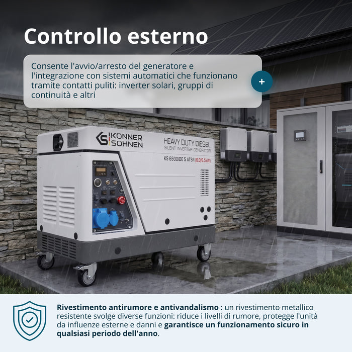 Generatore diesel inverter in cofano insonorizzato KS 6500iDE S ATSR
