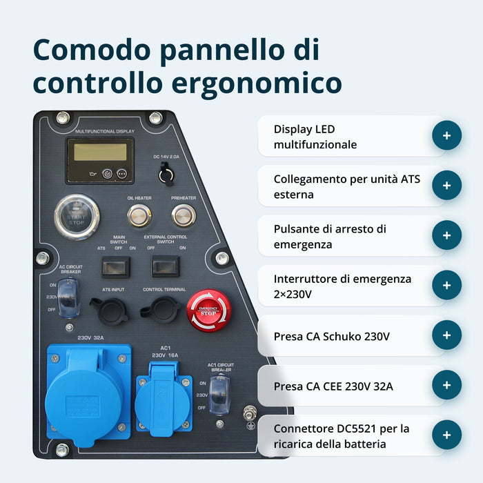 Generatore diesel inverter in cofano insonorizzato KS 6500iDE S ATSR