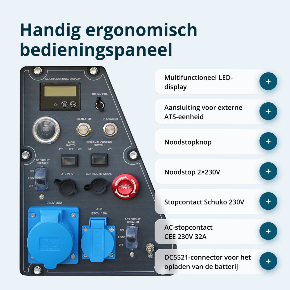 Diesel Inverter Generator in Geluiddichte Behuizing KS 6500iDE S ATSR