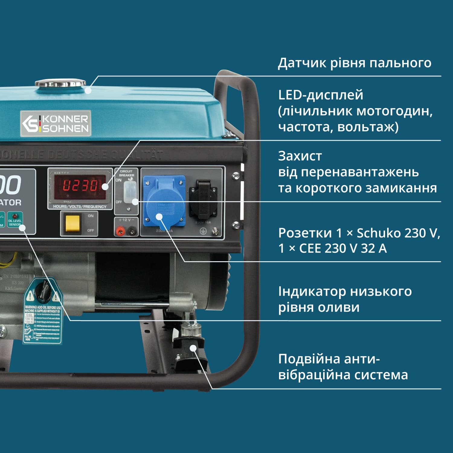 Бензиновий генератор «Könner & Söhnen» KS 7000