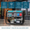 Benzin-Generator "Könner & Söhnen" KS 7000E 1/3 thumbnail