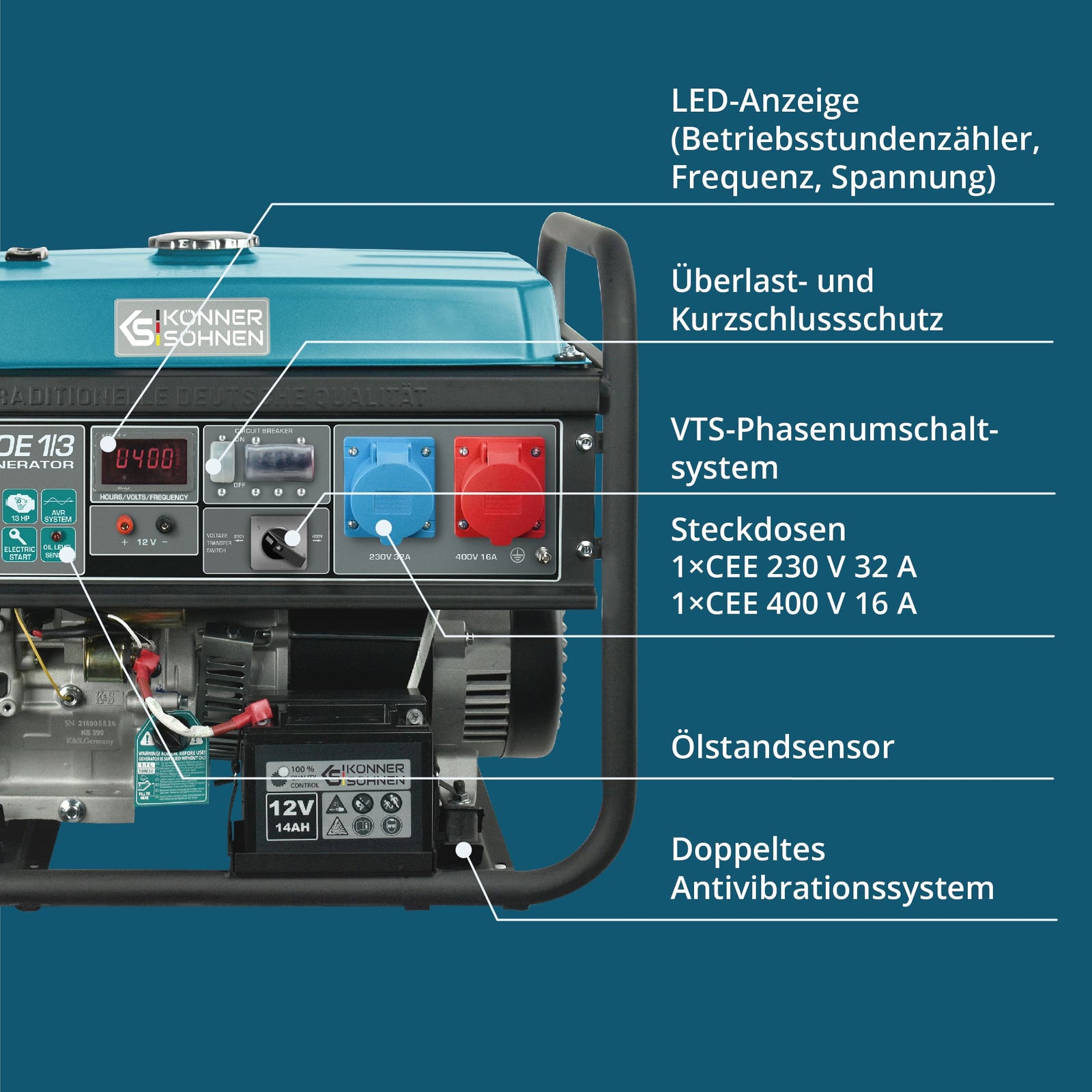 Benzin-Generator "Könner & Söhnen" KS 7000E 1/3