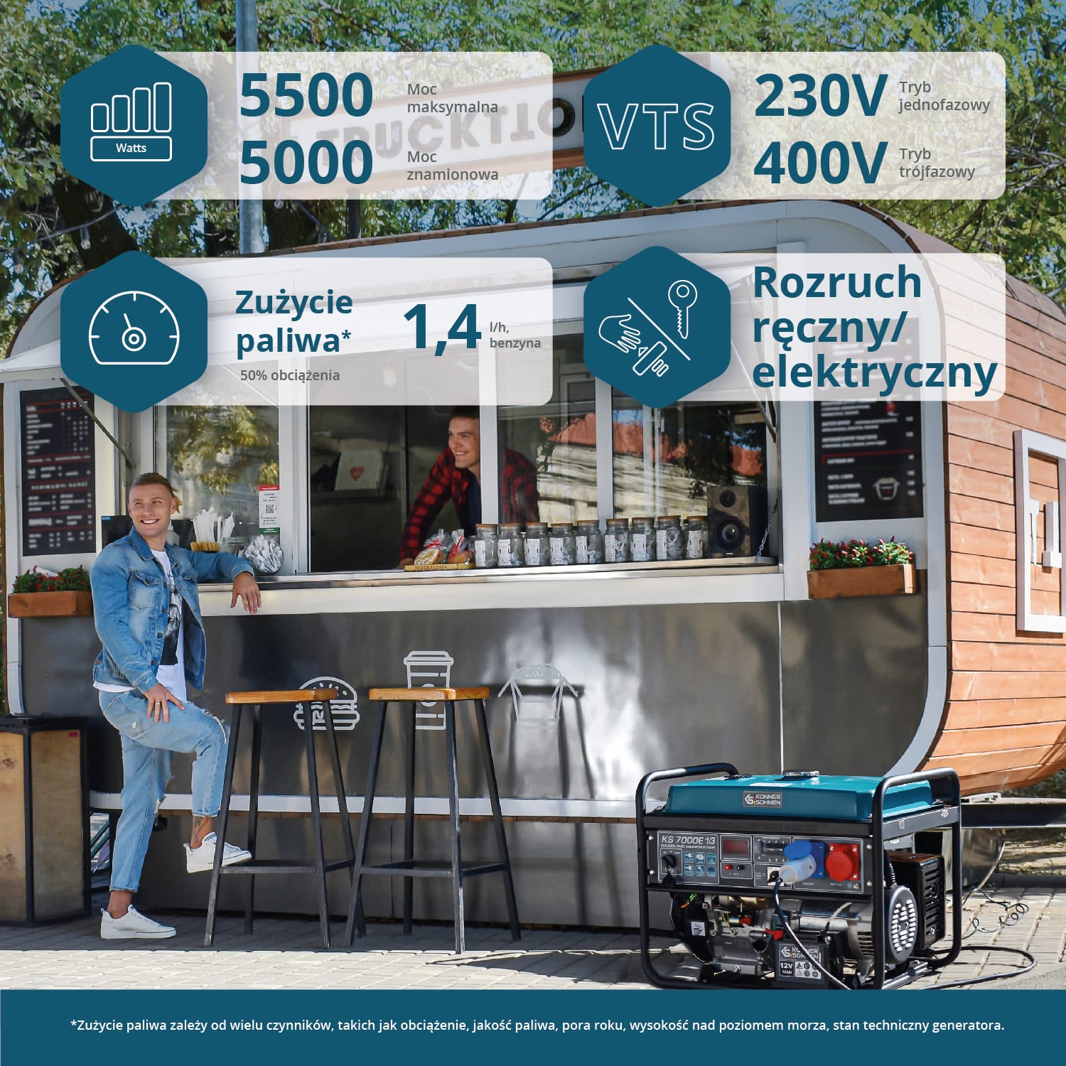 Generator benzynowy „Könner & Söhnen” KS 7000E 1/3