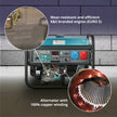 Gasoline generator "Könner & Söhnen" KS 7000E 1/3 thumbnail
