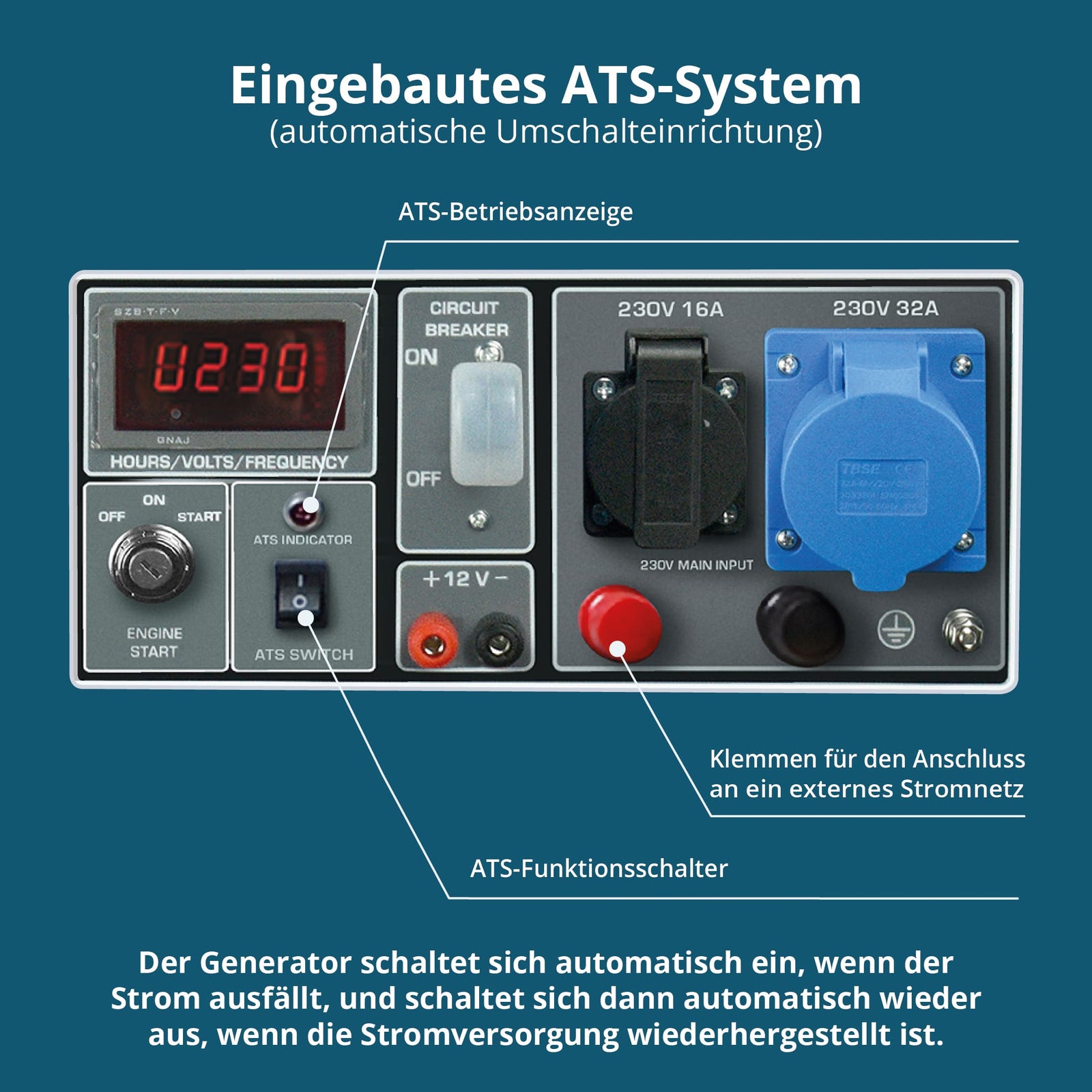 Benzin-Generator "Könner & Söhnen" KS 7000E ATS