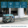 Benzin-Generator "Könner & Söhnen" KS 7000E ATS thumbnail