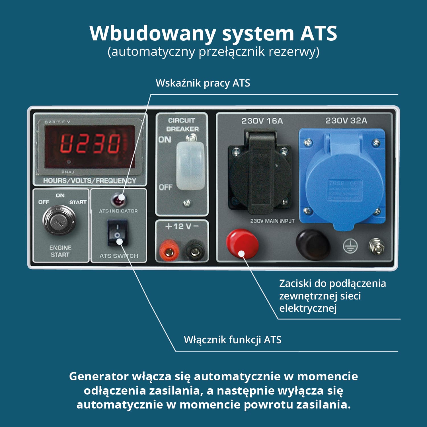 Generator benzynowy „Könner & Söhnen” KS 7000E ATS