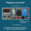 Бензиновий генератор «Könner & Söhnen» KS 7000E ATS thumbnail