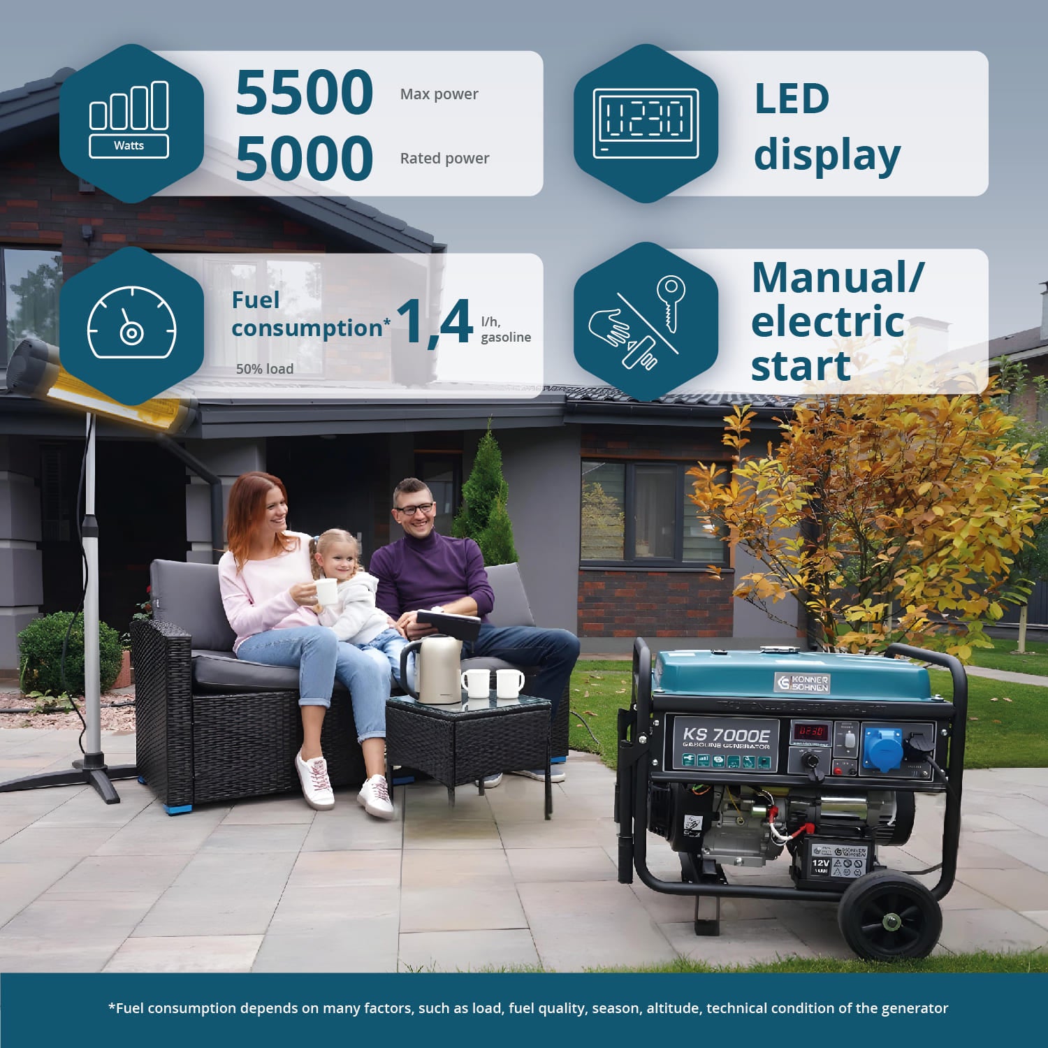 Gasoline generator "Könner & Söhnen" KS 7000E