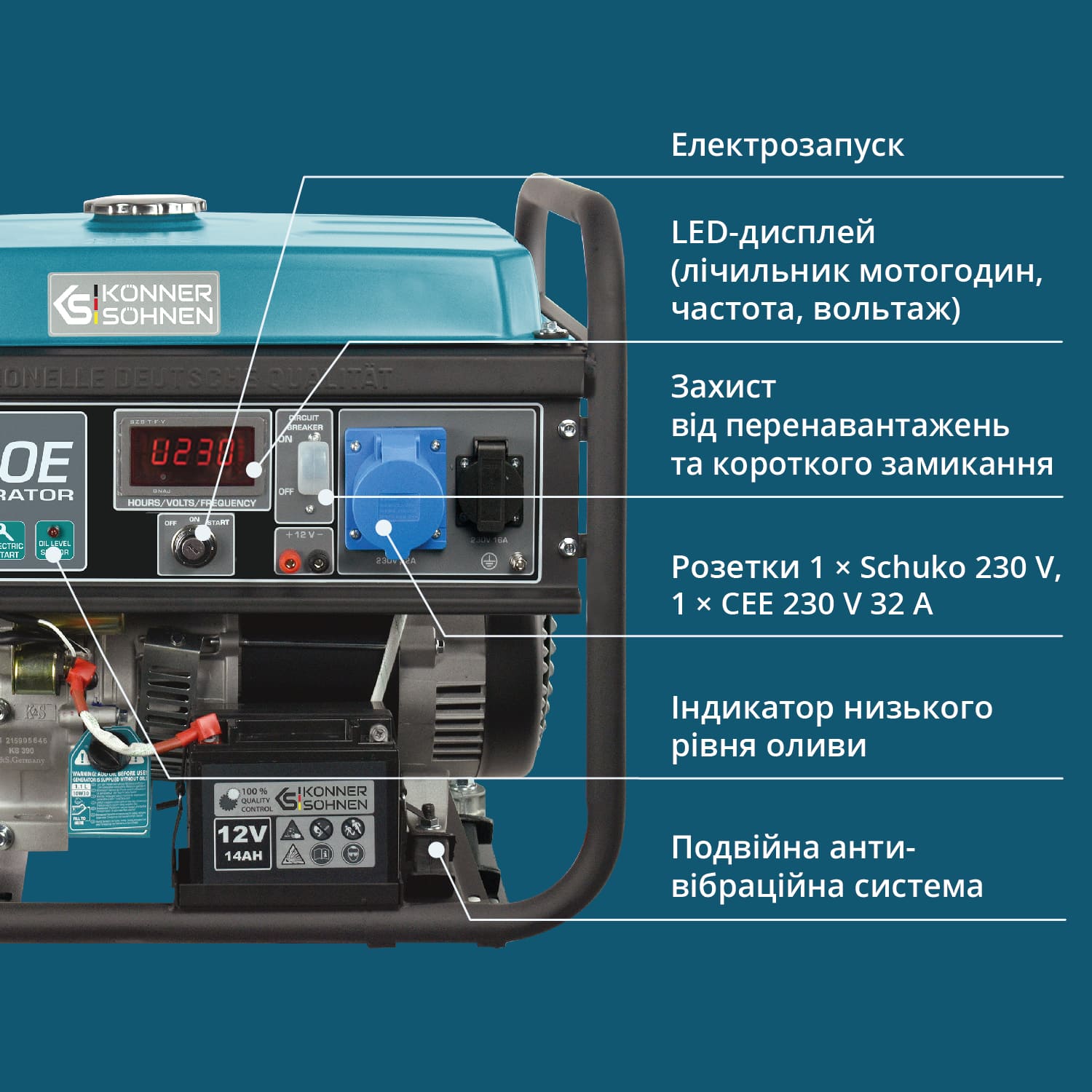 Бензиновий генератор «Könner & Söhnen» KS 7000E