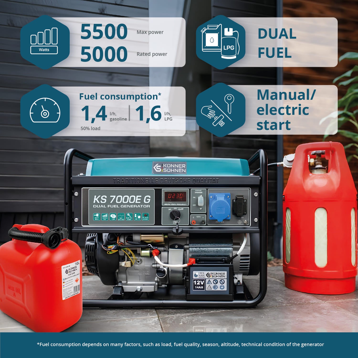 LPG/Gasoline Generator "Könner & Söhnen" KS 7000E G
