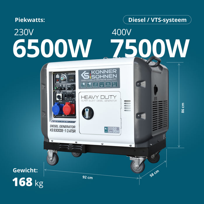 Dieselgenerator "Könner & Söhnen" KS 9300DE-1/3 ATSR (EURO V)