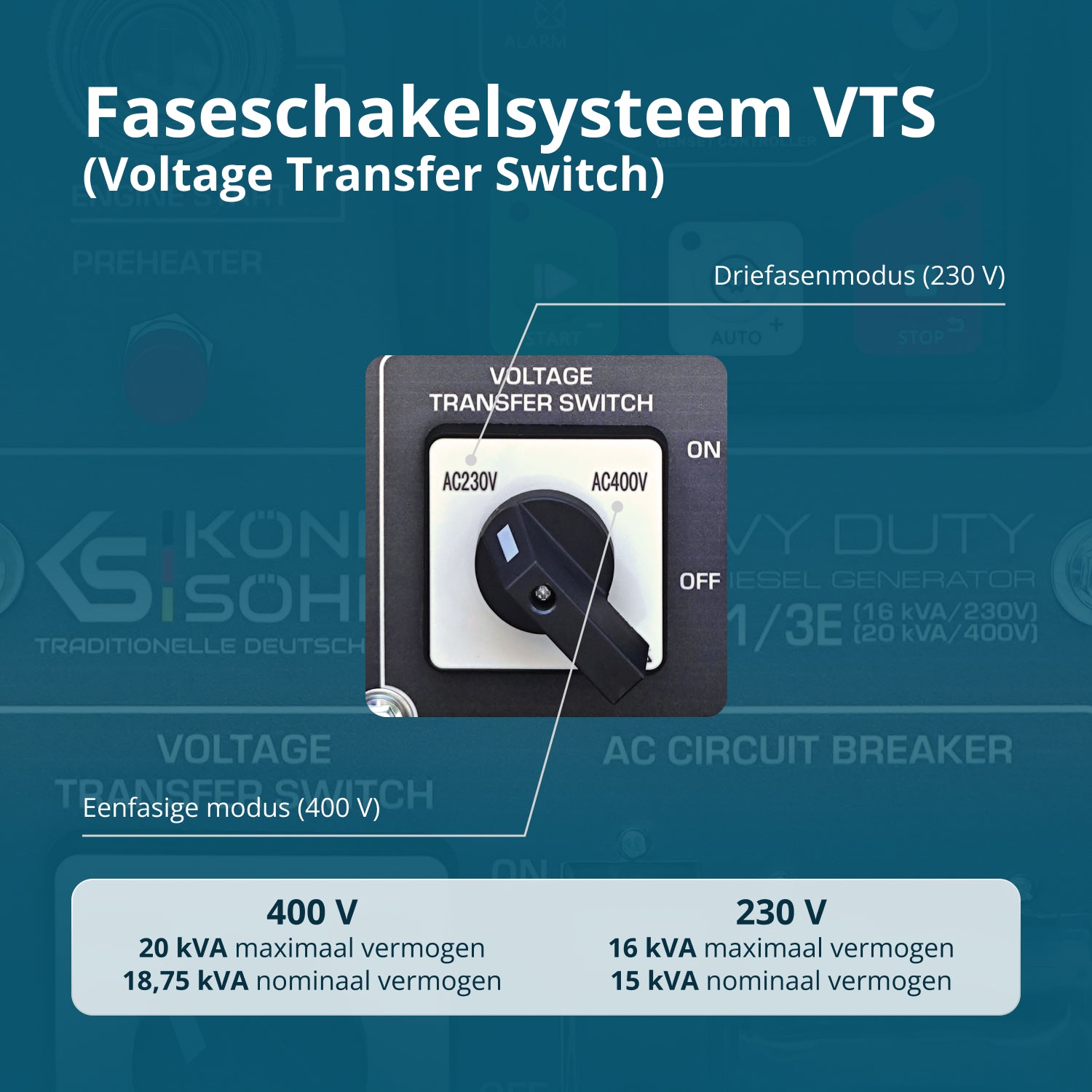 Dieselgenerator KS 16-1/3E