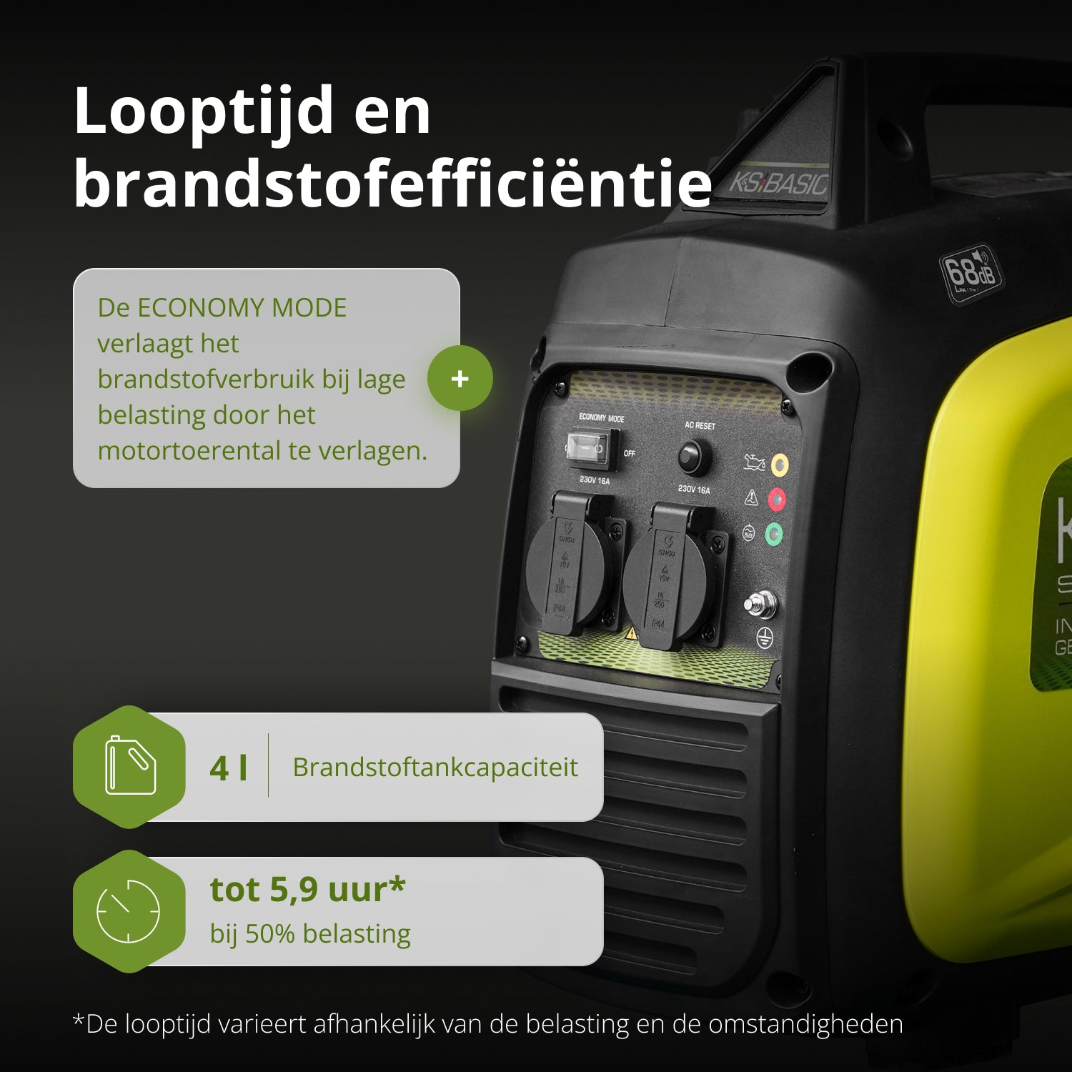 Inverter Generator KSB 33i S