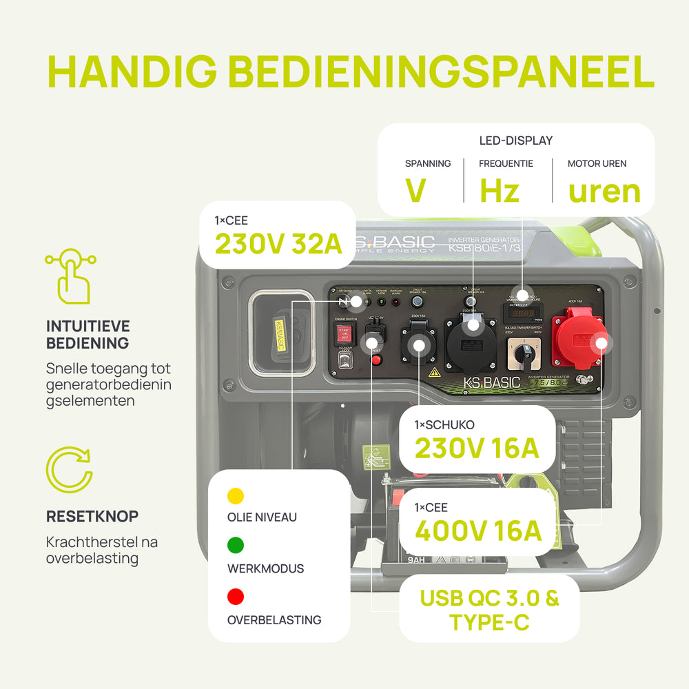 Invertergenerator KSB 80iE-1/3