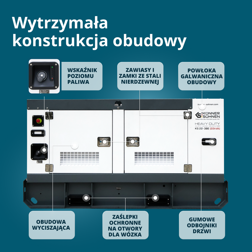 Trójfazowa elektrownia diesla KS 22-3BE 
