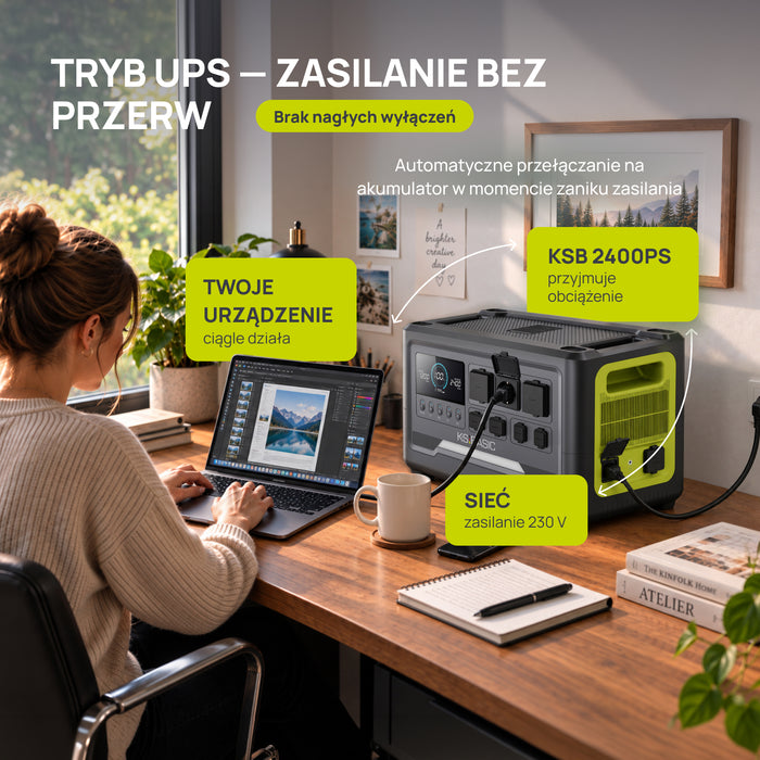 Przenośna stacja zasilania KSB 1200PS