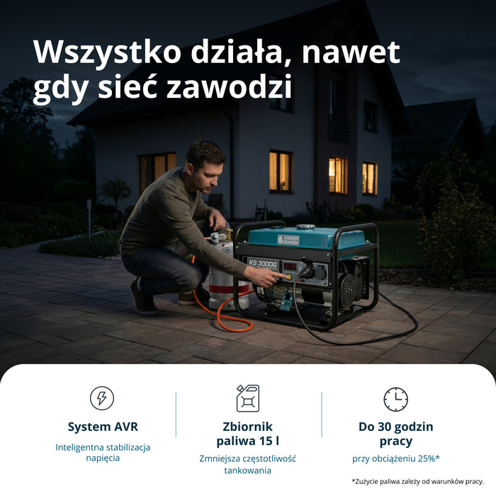 Generator LPG/Benzyna „Könner & Söhnen” KS 3000G (Odnowiony – stan idealny)