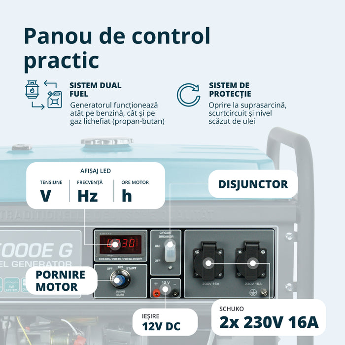 Generator LPG/Benzină „Könner & Söhnen” KS 5000E G