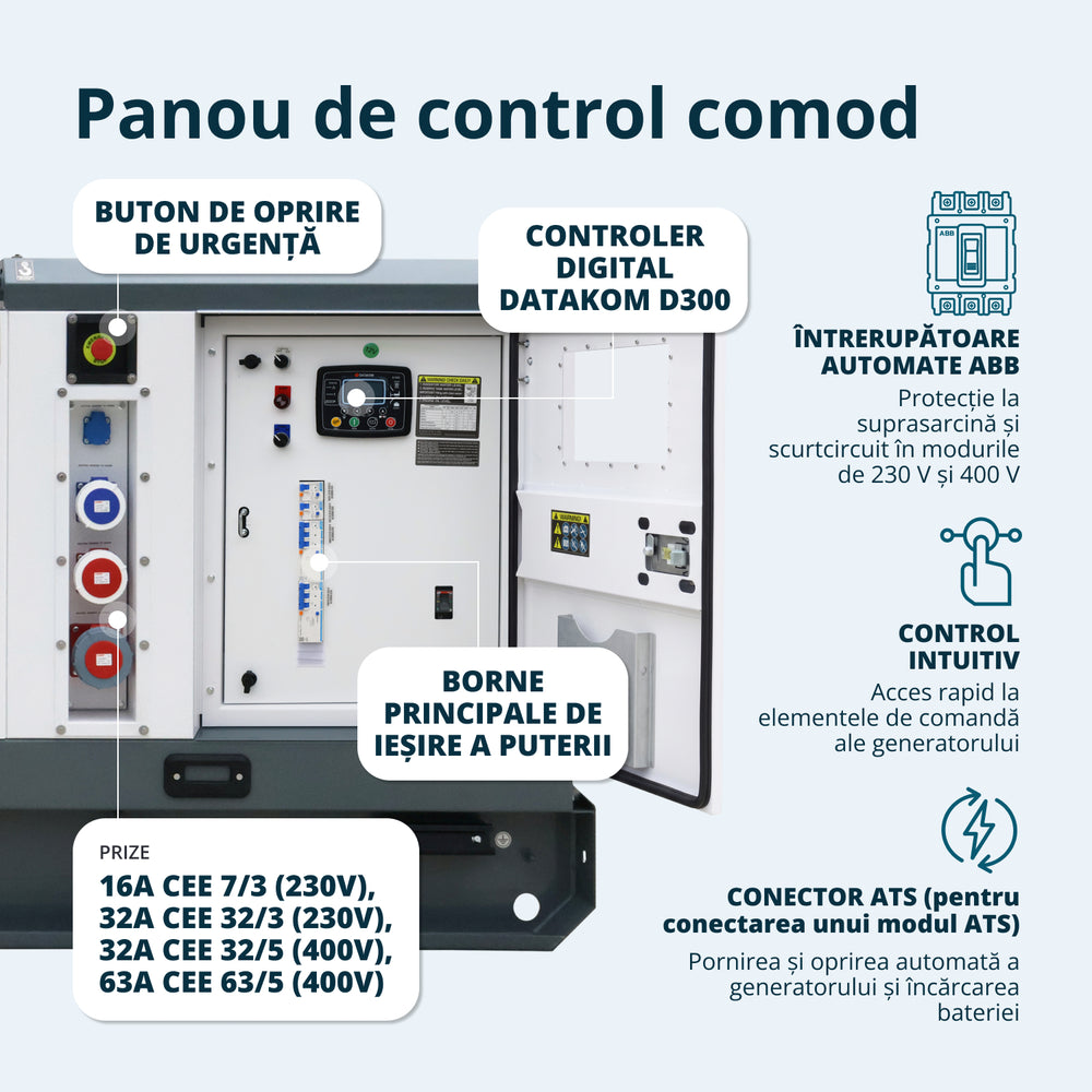 Centrală electrică diesel trifazată KS 72-3BE