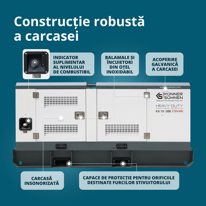 Centrală electrică diesel trifazată KS 72-3BE