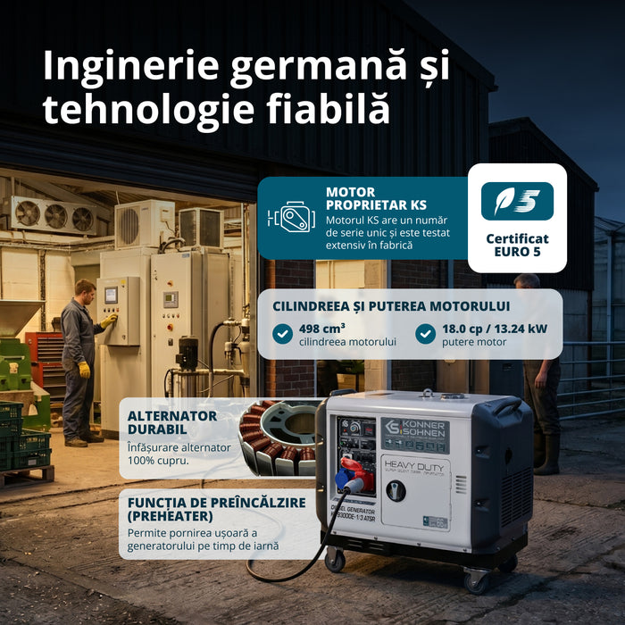 Generator diesel „Könner & Söhnen” KS 9300DE-1/3 ATSR (EURO V)